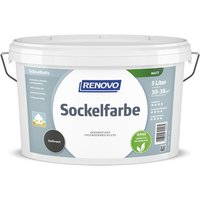 RENOVO Sockelfarbe - grau RENOVO Sockelfarbe - grau von RENOVO