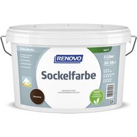 RENOVO Sockelfarbe - braun von RENOVO