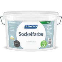 RENOVO Sockelfarbe - grau von RENOVO