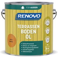 RENOVO Terrassenöl - braun von RENOVO