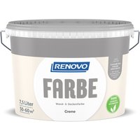 RENOVO Dispersionsfarbe - beige von RENOVO