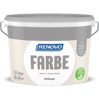 RENOVO Dispersionsfarbe - beige von RENOVO