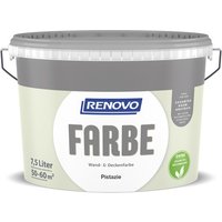 RENOVO Wand- und Deckenfarbe matt »FARBE«, pistazie - gruen von RENOVO