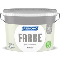 RENOVO Dispersionsfarbe - gruen von RENOVO
