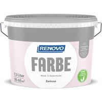 RENOVO Dispersionsfarbe - rosa RENOVO Dispersionsfarbe - rosa von RENOVO