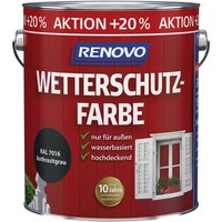 RENOVO Wetterschutzfarbe seidenglänzend, anthrazitgrau RAL 7016 von RENOVO