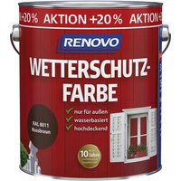 RENOVO Wetterschutzfarbe seidenglänzend, nussbraun RAL 8011 von RENOVO