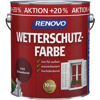 RENOVO Wetterschutzfarbe seidenglänzend, schwedenrot RAL 3103 von RENOVO