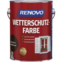 RENOVO Wetterschutzfarbe seidenglänzend, sepiabraun RAL 8014 von RENOVO