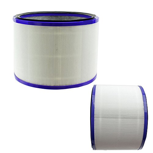 REYEE 2 Stück Filter für Dyson Pure Cool Link Schreibtisch HOT + KALTE Luft von Fan DP01 von REYEE