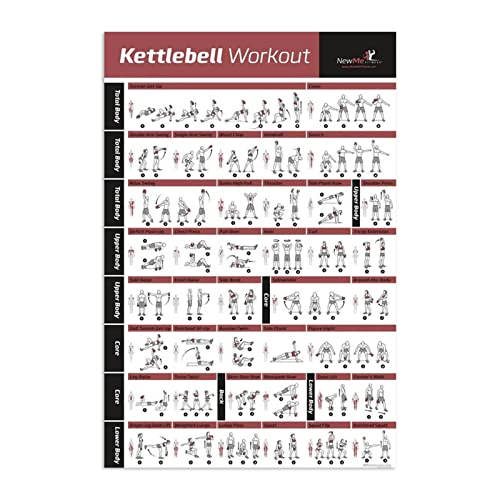 REYTOL Body Training Training Ch GemäldePoster Kettlebell Workout Leinwand Wand Bilder Fitnessstudio Raum Geschenke Dekor Fitness Bodybuilding Inspirierende Wandmalerei（Kein Rahmen） von REYTOL