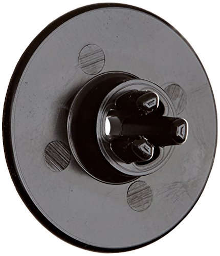 RIDGID – Rollen Nähgarn von RIDGID