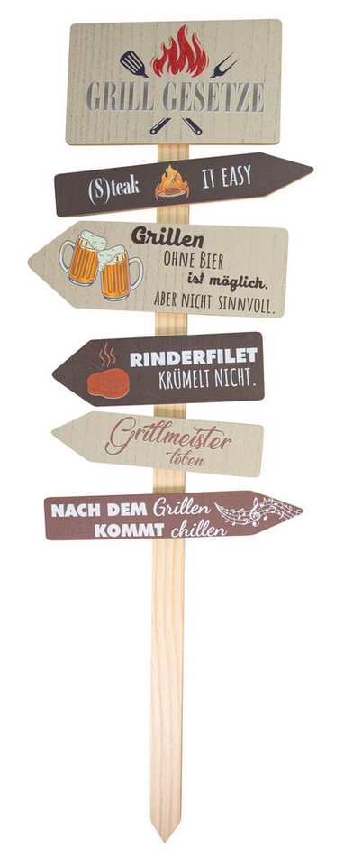 RIFFELMACHER & WEINBERGER Dekoobjekt Riffelmacher Holz-Dekostecker Grillgesetze, 25x80 RIFFELMACHER & WEINBERGER Dekoobjekt Riffelmacher Holz-Dekostecker Grillgesetze, 25x80 von RIFFELMACHER & WEINBERGER