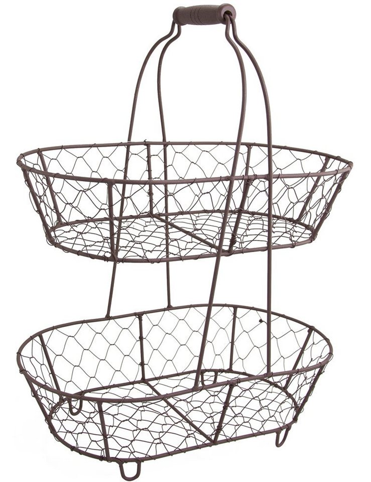 RIFFELMACHER & WEINBERGER Dekoobjekt Riffelmacher Metall Körbe 2-tlg. Hänge Etagere 38 von RIFFELMACHER & WEINBERGER