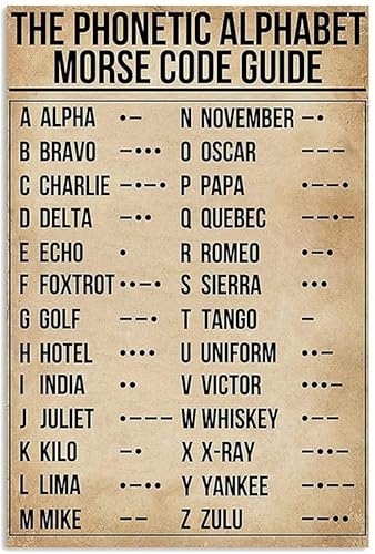 RIFOSA Phonetisches Alphabet, Morsecode, Pilotschilder, Poster, Wanddekoration, Dekoration, für Zuhause, Schlafzimmer, 15,2 x 20,3 cm RIFOSA Phonetisches Alphabet, Morsecode, Pilotschilder, Poster, Wanddekoration, Dekoration, für Zuhause, Schlafzimmer, 15,2 x 20,3 cm von RIFOSA