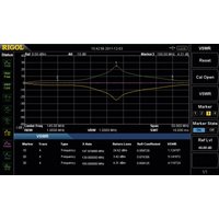 Rigol VB1032 VB1032 1 St. von RIGOL