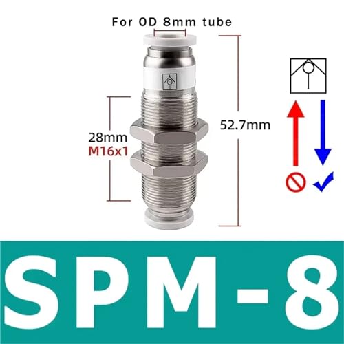 RLZQSGOT 10pcs SPU SPV SPM CV Pneumatic One-Way Non Return Check Valve Straight Control 4mm 6mm 8mm 10mm 12mm Gas Pipe One-Touch Valve(SPM-8) von RLZQSGOT