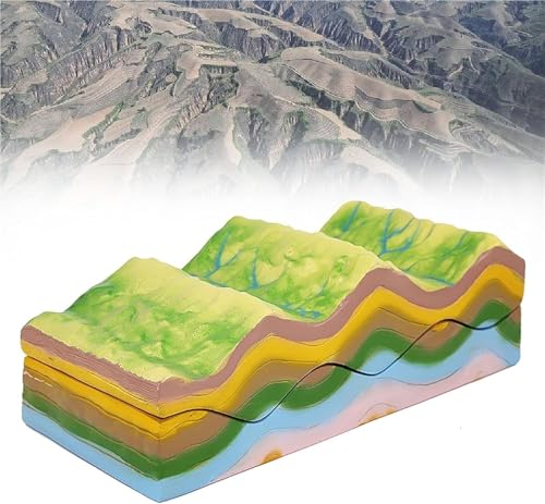 3D-Modell der Plattentektonik, Modelle der Plattentektonik und Geomorphologie, Modell zur Entwicklung der Faltstruktur in der Geographie, Lehrmittel zur Demonstration der Geographie for Schüler der Mi 3D-Modell der Plattentektonik, Modelle der Plattentektonik und Geomorphologie, Modell zur Entwicklung der Faltstruktur in der Geographie, Lehrmittel zur Demonstration der Geographie for Schüler der Mi von RMJEZTQD