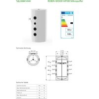 Kompakt Pufferspeicher 40 - 200 Liter Wandhängend Kompakt Pufferspeicher 40 - 200 Liter Wandhängend von ROBIN WOOD