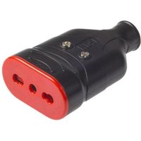 MÖbel presa mÖbel 16a 2p+e rs78206 MÖbel presa mÖbel 16a 2p+e rs78206 von ROSI