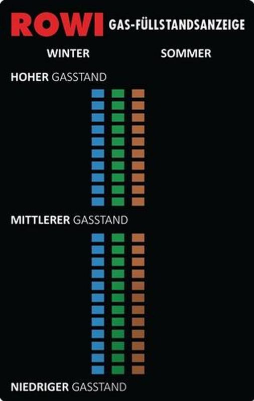 ROWI Gasfüllstandsanzeige (L.100 mmxB.62 mmxH.2 mm / Gewicht 10 g) - 303020010 von ROWI