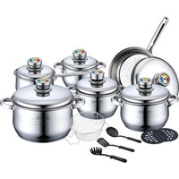 Topf pfanne und kochtopf set mit thermo warmesteuerung von ROYALTY LINE