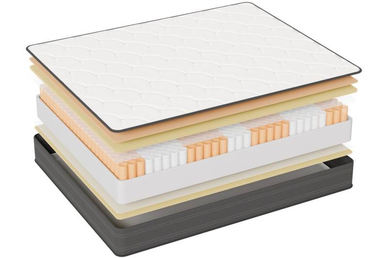 Taschenfederkernmatratze 22 cm – 7-Zonen Matratze mit Komfortschaum und stabiler Unterstützung, ROYGBIV, 22 cm hoch, Orthopädische Matratze mit Seitenschutz & Komfortbezug von ROYGBIV