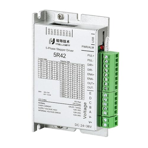 RTELLIGENT 5-Phasen Schrittmotor Treiber Nema 17 CNC Controller 24-36VDC mit niedriger Resonanz Hohe Präzision (5R42) von RTELLIGENT