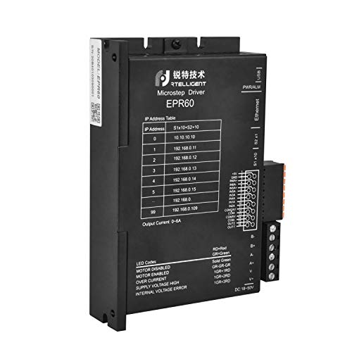 RTELLIGENT Ethernet Stepper Driver EPR60 MODBUS/TCP 2 Phase Open Loop 6A 24-50V Nema 23/24 Motor Controller von RTELLIGENT