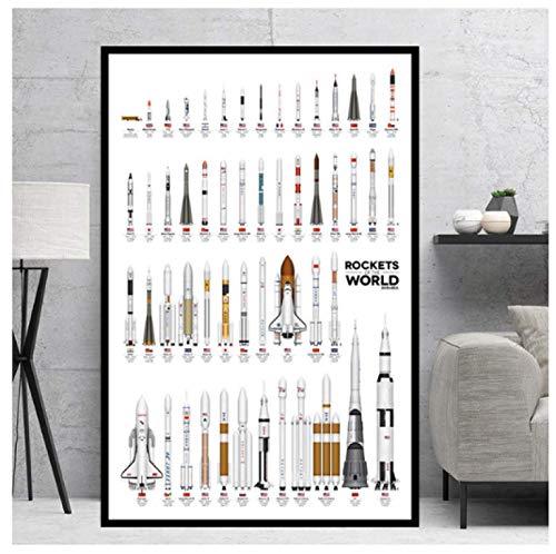 RUIYANMQ World Rockets Poster Modern Space Leinwand Bilder Abstrakte Modulare Wandkunst Für Wohnzimmer Wohnkultur Vx990Zt 40X60Cm Rahmenlos RUIYANMQ World Rockets Poster Modern Space Leinwand Bilder Abstrakte Modulare Wandkunst Für Wohnzimmer Wohnkultur Vx990Zt 40X60Cm Rahmenlos von RUIYANMQ