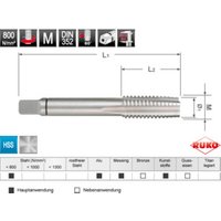 Ruko Gewindeschneidwerkzeug-Modul von RUKO