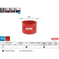 Ruko HSS-Bimetall-Lochsägen Modul in Kartonverpackung von RUKO