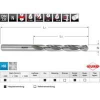 Ruko Spiralbohrer-Modul DIN 338 Typ N HSS-G mit Kreuzanschliff in SB-Tasche von RUKO