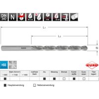 Ruko Spiralbohrer-Modul DIN 340 Typ N HSS-G in Quadro Pack von RUKO