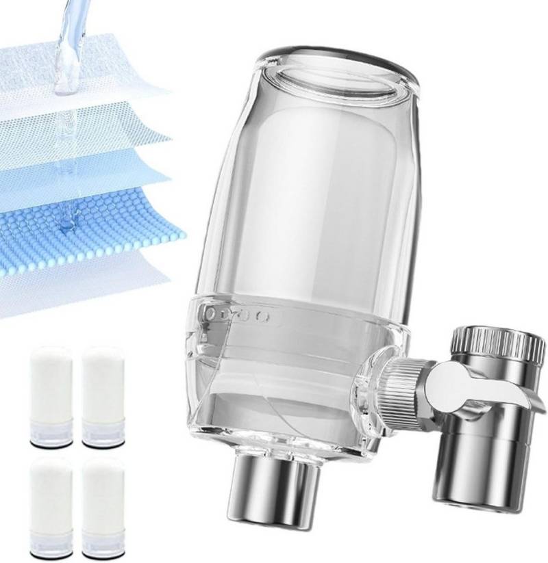 RWEUOQ Küchenarmatur-Filterkopf Wasserhahnfilter Wasserfilter Wasserreiniger Leitungswasserfilter, Badezimmer-Waschbeckenfilter 2 Modi Anpassung Um 360 Grad drehbares von RWEUOQ