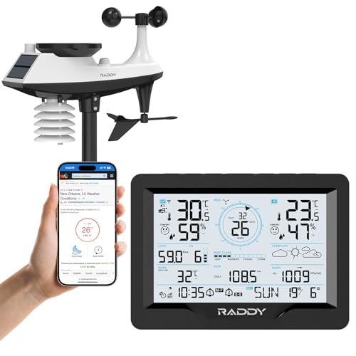 Raddy MN6 Wetterstation mit Außensensor Funk, 15-in-1 Wlan Wetterstation, Temperatur-Feuchtigkeits-Monitor mit Luftdruck, Regenmesser, Windgeschwindigkeit, UV, Wettervorhersage von Raddy