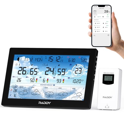 Raddy N90 WLAN Wetterstation mit 8,8″ HTN Display, Smarte App Verbindung, Innen- & Außenthermometer mit Funksensor, Temperatur- & Feuchtigkeitsmonitor, PM2.5/AQI/UV-Index, 5‑Tage Vorhersage Raddy N90 WLAN Wetterstation mit 8,8″ HTN Display, Smarte App Verbindung, Innen- & Außenthermometer mit Funksensor, Temperatur- & Feuchtigkeitsmonitor, PM2.5/AQI/UV-Index, 5‑Tage Vorhersage von Raddy