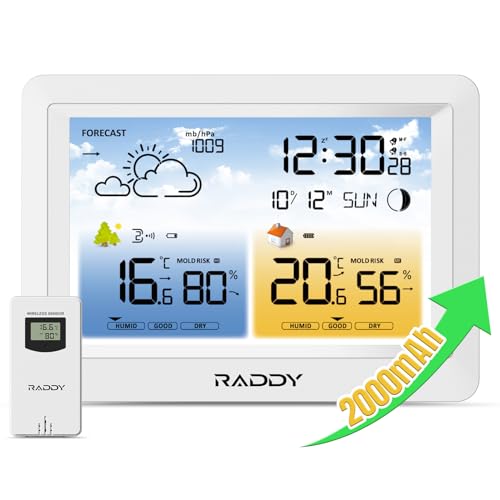 Raddy WM6 Wetterstation funk mit Außensensor Wireless Indoor Outdoor Thermometer Hygrometer Barometer mit eingebautem 2000mAh Akku, DCF-Funkuhr, Wettervorhersage, Schimmelpilzwarnung für Zuhause von Raddy