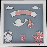 Personalisierter 3D-Babyrahmen Als Geschenk Zur Geburt, Geburtsgeschenk, Taufe Und Geburtstag von Rahmen4Baby