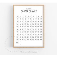 Zahlen 0-100 Chart Poster | Ungerahmt/Zahlenkarte, Druck, Zählkarte, 100 Tafel, Homeschool Poster von RaisingLearnersCo