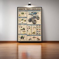 Monster Truck Knowledge Poster, Trucks Lover Gifts, Wall Decor, Home Deco, Print, Construction Deco Monster Truck Knowledge Poster, Trucks Lover Gifts, Wall Decor, Home Deco, Print, Construction Deco von RalfShophigh