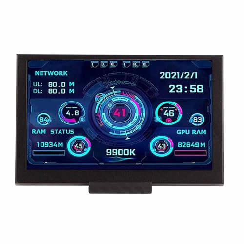 Rankomu ComputerRAM Monitor Computer Temp Monitor, 5 Zoll IPS Bildschirm, Mehrere Themen, USB C Anschluss, PC CPU Datenmonitor für CPU, GPU, RAM, Temperaturanzeige von Rankomu