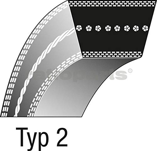 Antriebsriemen Typ 2-17 X 1750 von Ratioparts