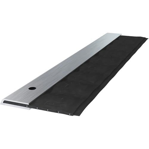 RAXIT Ready-to-Use – Türdichtung gegen Nagetiere, 1 m, Aluminium + Silikondichtung 20 mm, fertig zum Anbringen, Schutz gegen Mäuse und Ratten von Raxit