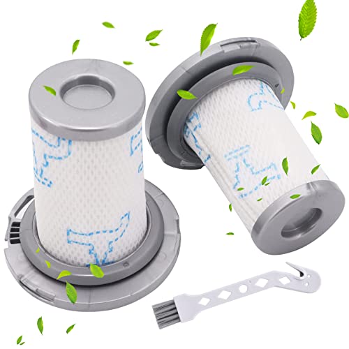 Rebirthcare ZR009006 Filter für Rowenta X-Force Flex 8.60 Filter RH96XX & X-PERT 6.60 RH68XX Akku-Staubsauger RH9611 RH9637 RH9638 RH6821 RH6837 RH6838 (9006-2PCS) von Rebirthcare