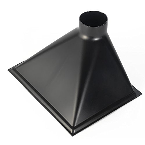 Absaug Endstück Trichter 410 x 320 mm von Record