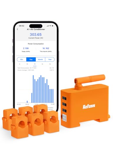 Refoss EM06 Intelligenter 3-Phasen-Energiezähler mit Home Assistant, WLAN & Bluetooth Stromzähler, Smart Meter mit 6 Messkanälen (150A), Echtzeit-Verbrauchsmessung, DatenSpeicherung, iobroker, Orange von Refoss