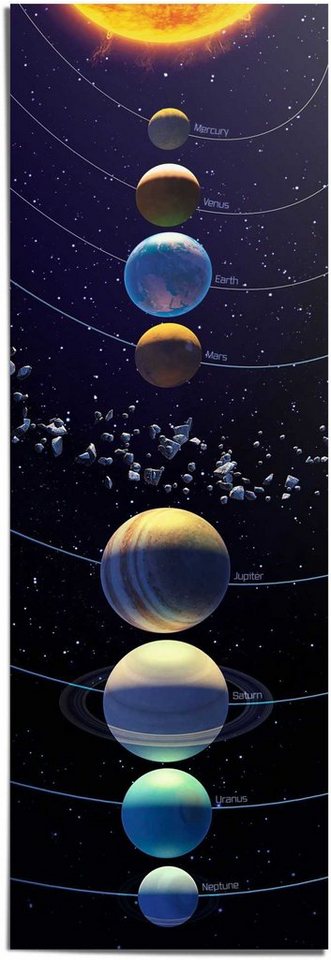 Reinders! Poster Planeten des Universums, (1 St) von Reinders!