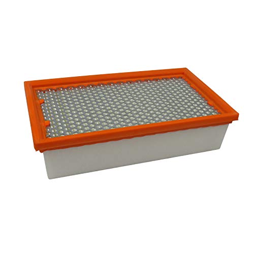 Reinica PES Luftfilter Staubklasse M mit Lochblech für Kärcher NT 35/1 Tact Bs Filter Lamellenfilter Staubfilter Faltenfilter Staubsaugerfilter Flachfilter von Reinica