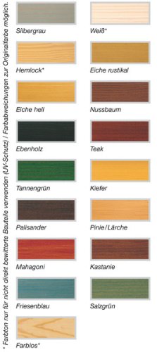 Remmers Aidol HK Lasur Eiche Rustikal 750ml Remmers Aidol HK Lasur Eiche Rustikal 750ml von Remmers